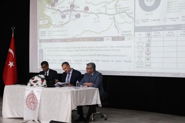 Ağrı'da Kamu Yatırımları Masaya Yatırıldı: İl Planlama Kurulu Toplandı