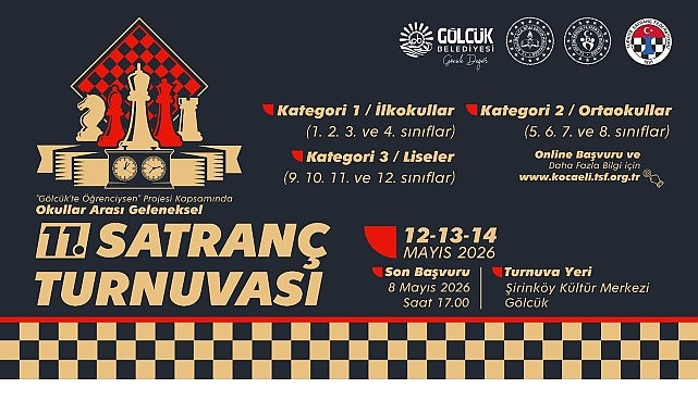 Gölcük'te 11. Geleneksel Satranç Turnuvası: 12-14 Mayıs'ta 3 Kategoride Mücadele