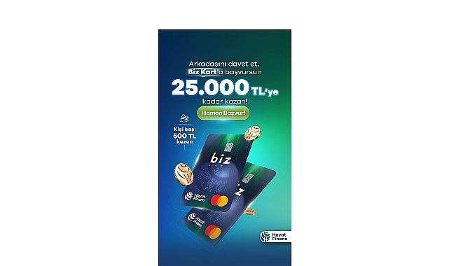 Hayat Finans'tan Arkadaş Getirene 500 TL Ödül: Biz Kart Kampanyası 25.000 TL Kazandırıyor