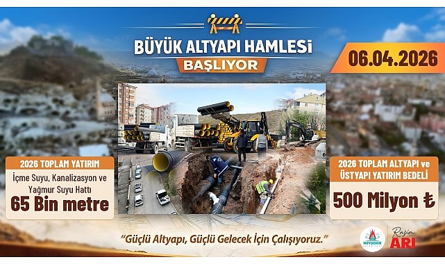 Nevşehir'e 500 Milyon TL'lik Altyapı Hamlesi: 2026'da 65 Bin m² Yatırım