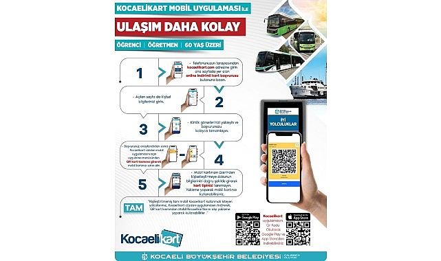 Kocaeli'de Ulaşım Dijitalleşiyor: Online Kart ile QR Kodlu Ödeme Dönemi