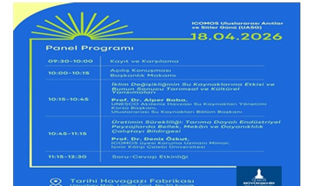 İzmir'de Tarıma Dayalı Endüstri Mirası 17-18 Nisan'da Masaya Yatırılıyor