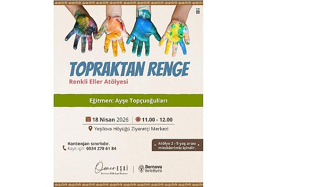 Yeşilova Höyüğü'nde Nisan Atölyeleri: Çocuklar Tarih ve Sanatla Buluşuyor