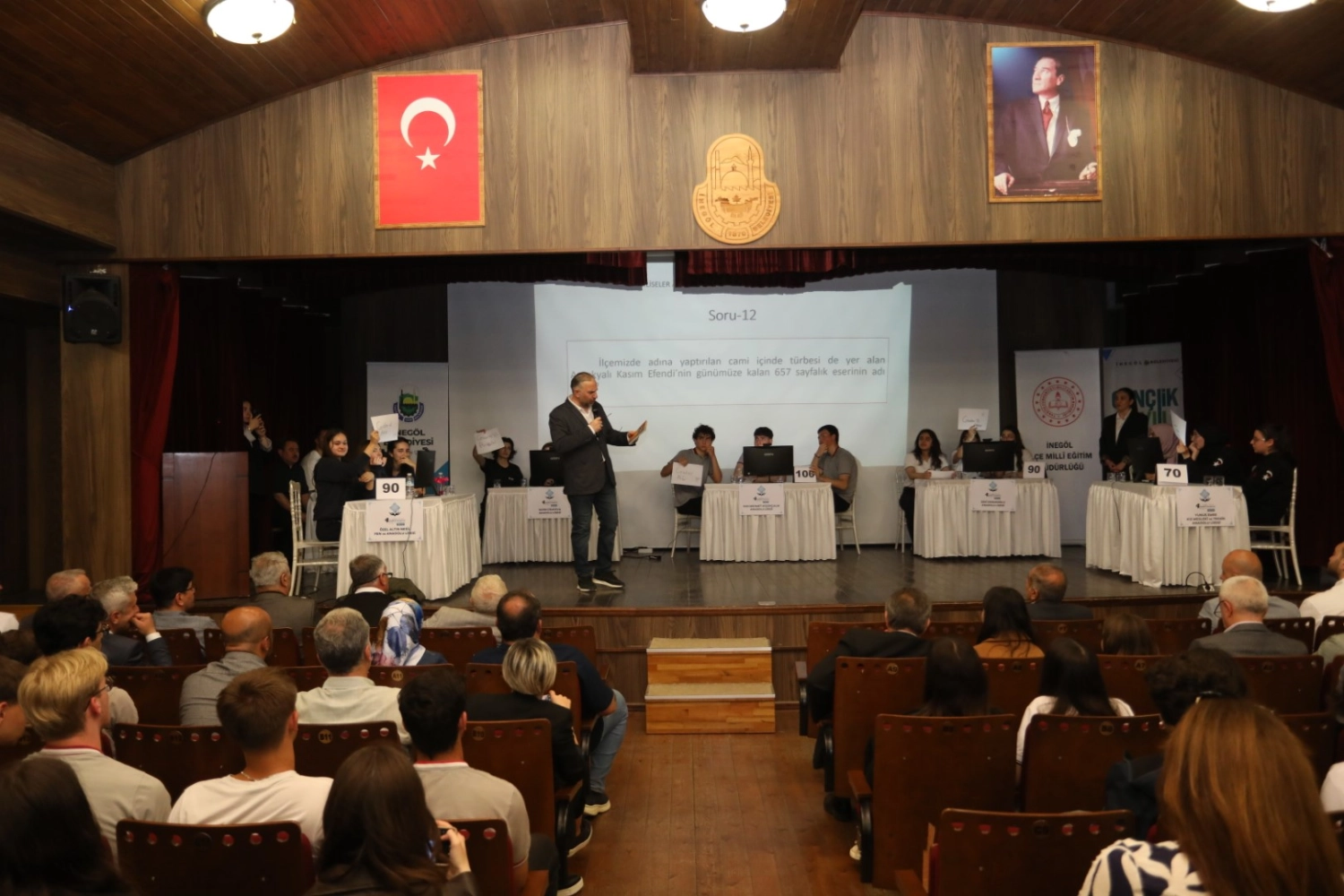 İnegöl'ü Tanıyorum Yarışmasında Zirveye Nuh Mehmet Küçükçalık Anadolu Lisesi Ulaştı