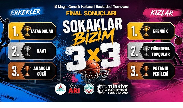 Nevşehir'de 3x3 Basketbol Turnuvası 'Sokaklar Bizim' Şampiyonları Sahasını Buldu
