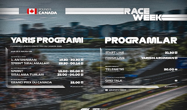F1 2026’da Kanada GP Heyecanı: Tüm Seanslar beIN SPORTS’ta Canlı
