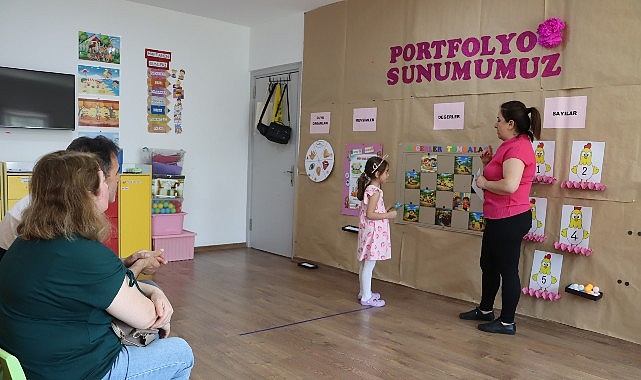 Maltepeli Miniklerden Ailelerine Yıl Sonu Performansı: Özgüven ve İfade Becerileri Ön Planda