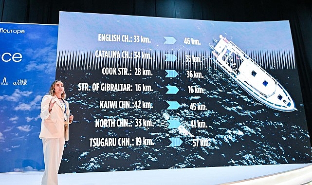 Ocean's 7'nin Tek Türk Sporcusu Bengisu Avcı'dan UFI'da İlham Veren Dersler