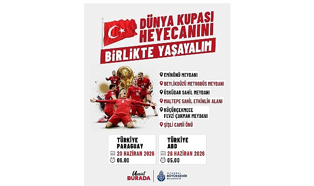 İstanbul'da Milli Maç Coşkusu: 6 Meydana Dev Ekran Kuruluyor