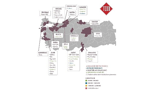 Çelik Sektöründe Karbonsuzlaşma Hızı Türkiye'nin Geleceğini Belirleyecek