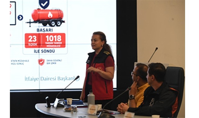 İzmir'de 2026 Yangın Sezonu İçin Kritik Toplantı: Kamu Kurumları ve 30 İlçe Belediyesi Bir Araya Geldi